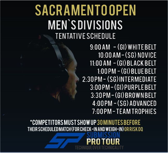 Sacramento Open - Men's Tenative Schedule